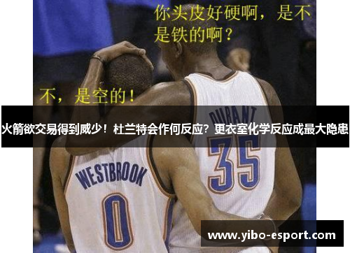 火箭欲交易得到威少！杜兰特会作何反应？更衣室化学反应成最大隐患
