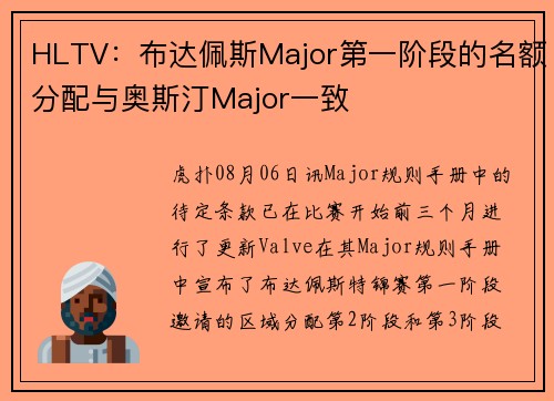HLTV：布达佩斯Major第一阶段的名额分配与奥斯汀Major一致